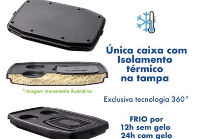Cooler térmico pequeno