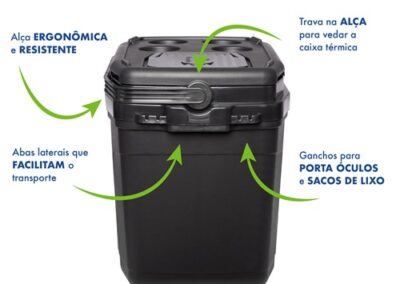 Cooler térmico pequeno